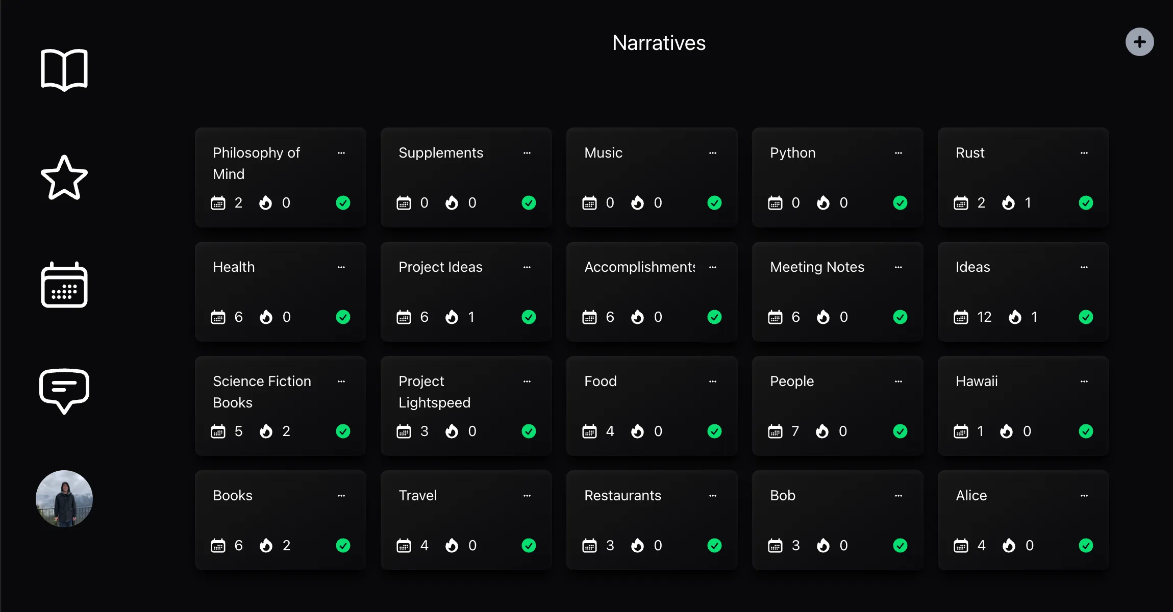 Kelai Narrative Overview